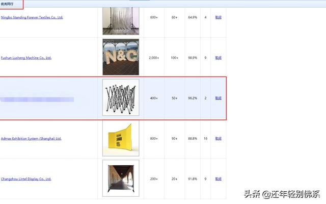 阿里速卖通和亚马逊的区别,shopee跟速卖通哪个值得做