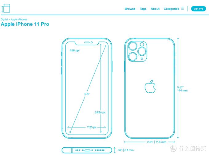 iphone怎么访问国外的网站,iPhone怎么用谷歌地图