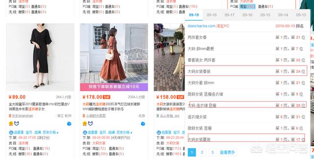 初开网店需要怎么做,我自产的农产品，绿色无公害，没接触过电商，怎样才能做起来