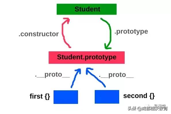 money是什么意思,moneymakestheworldgoround是什么意思