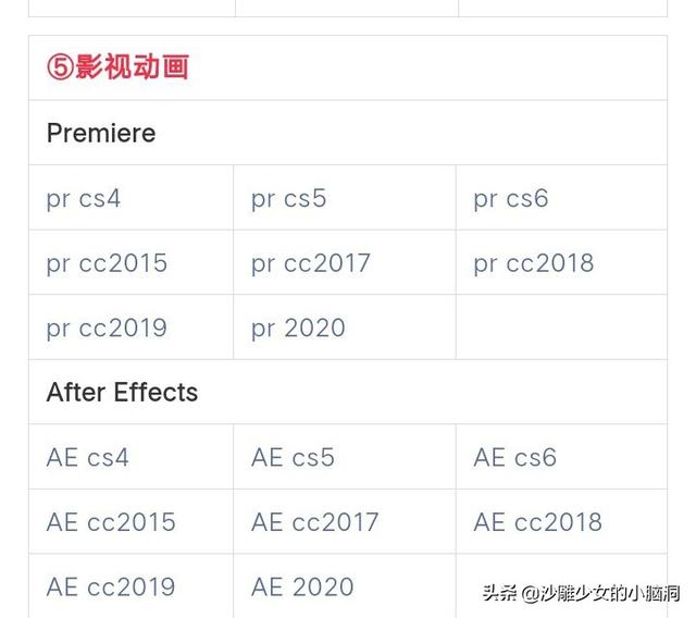 站长之家是干什么的啊,如何判断链接是否安全