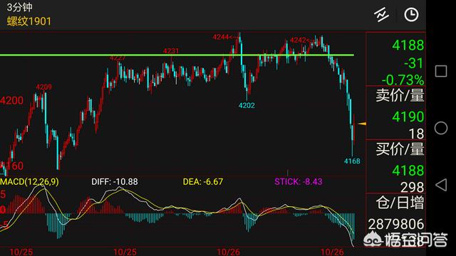 适用于广大区域确定点的绝对位置,ip定位的原理是什么
