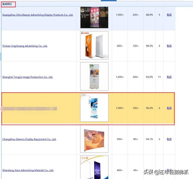 阿里速卖通和亚马逊的区别,shopee跟速卖通哪个值得做