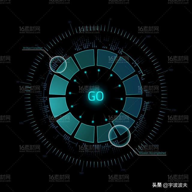 如何自己搭建一个网站,网页制作的前端和后台要学会什么