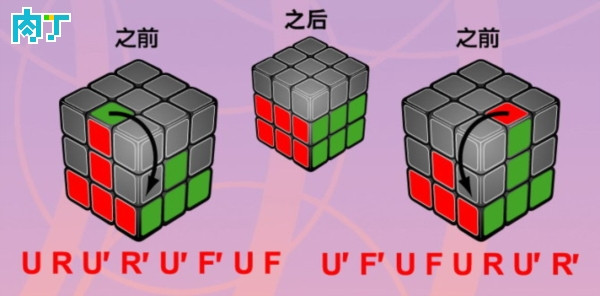 怎么玩魔方六面最简单,魔方六面还原最简单的公式 口诀什么的